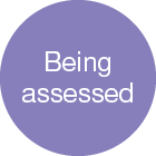 Being assessed
