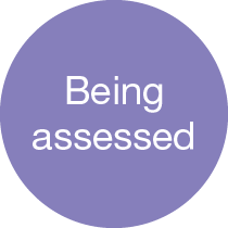 Being assessed