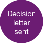 Decision letter sent